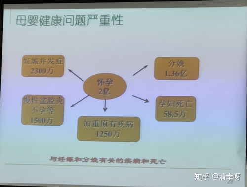 关注孕产妇心理健康与规范金融业务 完善女性分娩前后抑郁筛查与清理非融资性担保业务的必要性与路径
