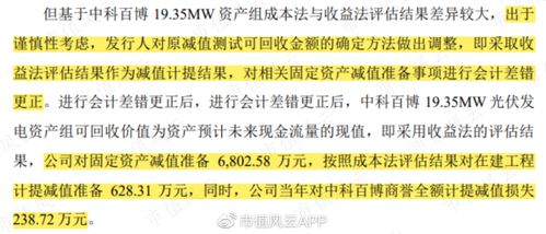 上市前夕“财务大洗澡”？通灵股份困局之下的双重挤压与担保疑云